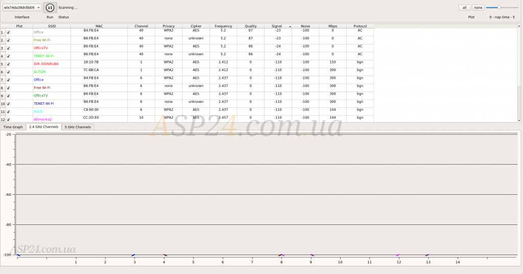 004.Linssid 1024x536