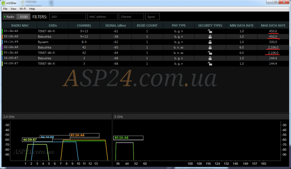 012.inSSIDerWin7 1024x595